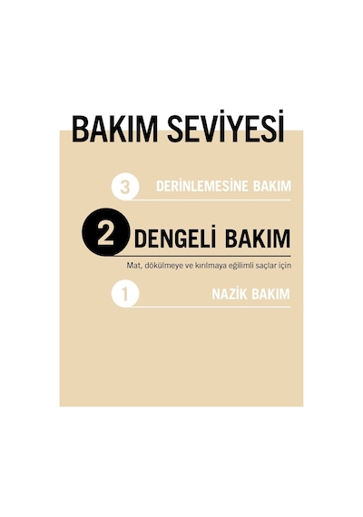 Gliss Oil Nutritive Besleyici Şampuan 400 ML