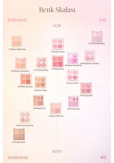Dasique Blending Mood Cheek 18 Milky Apricot