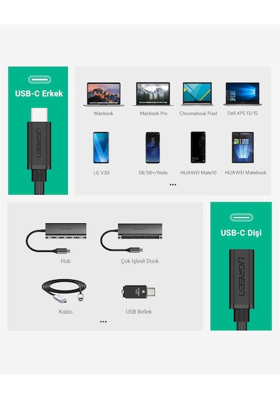Ugreen Mt01925 Thunderbolt 3 Type-c Erkek To Type-c Dişi Uzatma Kablosu 50 Cm, 40574