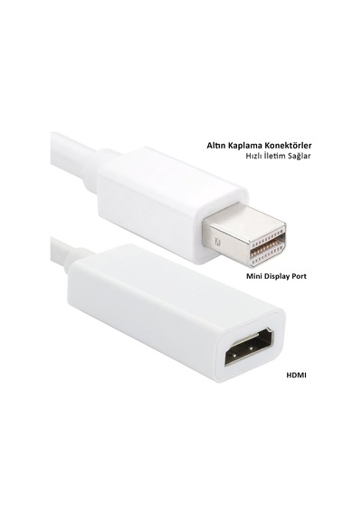 Mini Displayport Hdmı Çevirici Thunderbold To Hdmı Adaptör