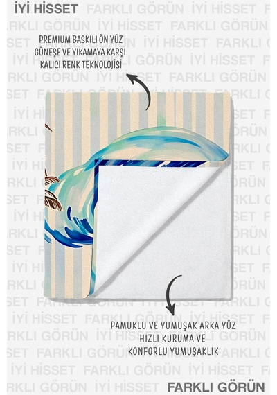 Palmiye Dalga Çizgili Plaj Havlusu - Tropikal Marine Mavi Bej Havuz Deniz Banyo Sahil Örtüsü İnci Mimoza