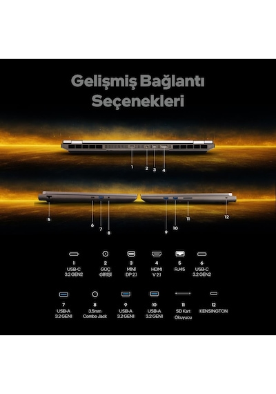 Game Garaj Slayer R7T-5050 C1 R7-8840HX 16 GB 1 TB SSD RTX5050 16" Free Dos Dizüstü Bilgisayar