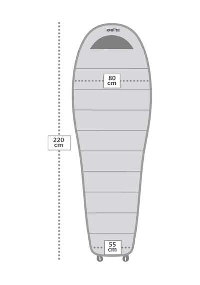 Pro -18ºc Uyku Tulumu Mavi