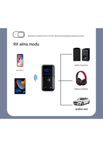 2 İn 1 Bluetooth Adaptör Alıcı Verici Bluetooth 5.4 Receiver Tf Kart Girişli Aux Wireless Araç Kiti