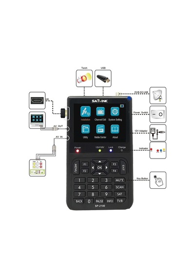 Cbtx Satlınk Sp-2100 Hd Bulucu Metre El Tipi Uydu Metre Ab Tak