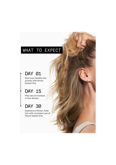 Nioxin System Kit 1