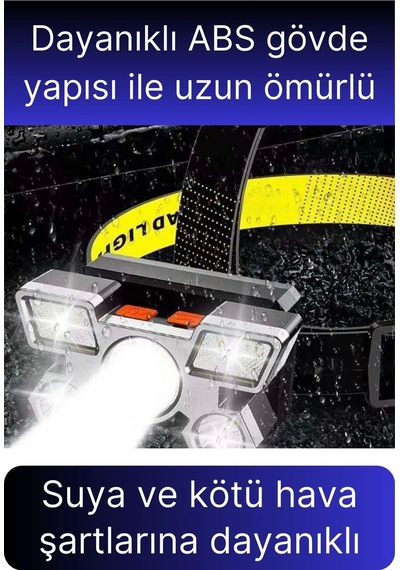 Svein Usb Şarjlı Ultra Parlak Led Kafa Lambası Güçlü Aydınlatma 4 Mod Su Geçirmez Kamp Tamir İşleri İçin Çok Renkli