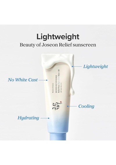 Beauty Of Joseon Relief Sun Aqua Fresh Rice B5 Spf50 Pa 50 Ml Güneş Kremi