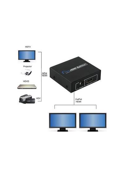 Primex Px 5002 1080P 2K 4K Uhd 2 Port Hdmı Spliter Adaptörlü