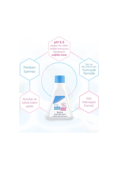 Sebamed Baby PH 5.5 Göz Yakmayan Formül Nemlendirici Etkili Papatya Özütlü Bebek Şampuanı 250  ML