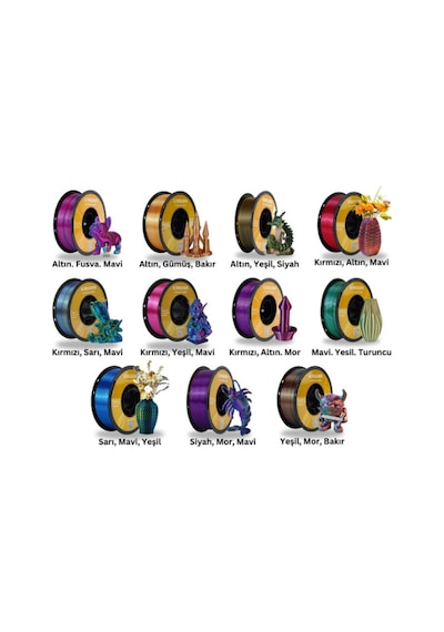 Üç Renkli Silk Pla Filament Kırmızı-altın-mor Canlı Parlak Renk Geçişi 1.75mm 1 Kg