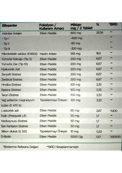 iCollagen Kolajen ve Probiyotik Takviye Edici Gıda 60 Tablet
