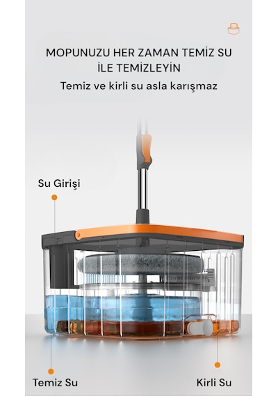 Moppak Mop Temizlik Seti Temiz Kirli Su Ayrımı Mikrofiber Kare Başlık