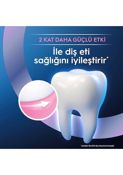 Oral-b Professional Diş Eti Koruma Serin Nane Diş Macunu 75ml