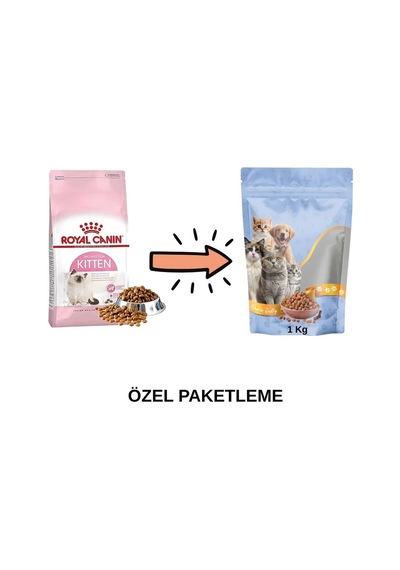 Royal Canin Kitten Tavuklu Yavru Kedi Maması Paketten Bölme Doypack 1 Kg