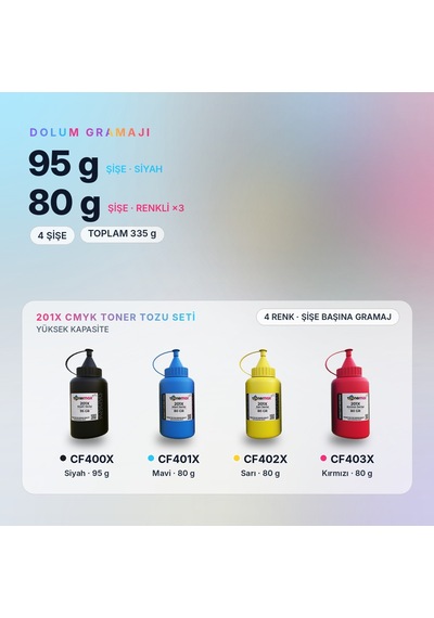 Hp 201x Toner Tozu Takım / Color Laserjet Pro M252 / M274 / M277 / Cf400x / Cf401x / Cf402x / Cf403x