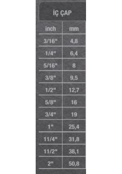 Güneş Spiral Şeffaf Klima Hortumu 5/8" - 16 Mm. - 10 Metre