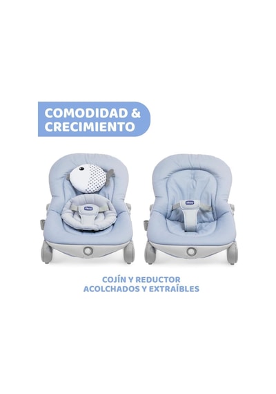 Chicco Balloon Baby Elephant Ana Kucağı Outlet
