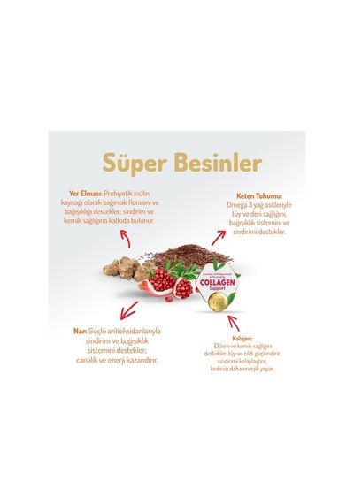 Az Tahıllı 2 Kg Yetişkin Tavuklu Hypoallergenic Kedi Maması