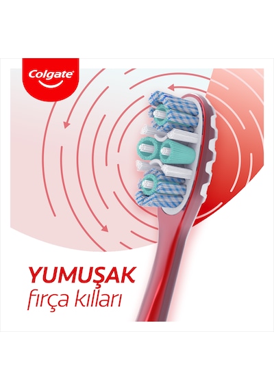 Colgate 360 Gelişmiş Optik Beyaz Yumuşak Beyazlatıcı Diş Fırçası 2'li + Fırça Kabı