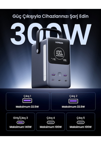 Ugreen 48.000 Mah 300w 5 Portlu Şarj İstasyonu 3xusb-c, 2xusb-a, Uzay Grisi, 25286
