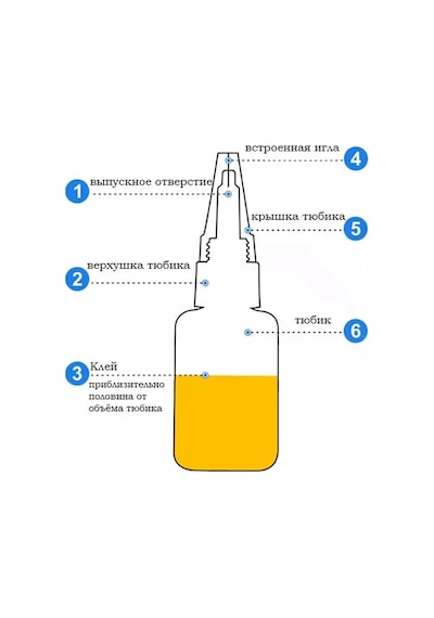 Sovepsshop Anında Yapıştırıcı Loctıte 406 Analogu Loctıte 406 , 20 G 203541899