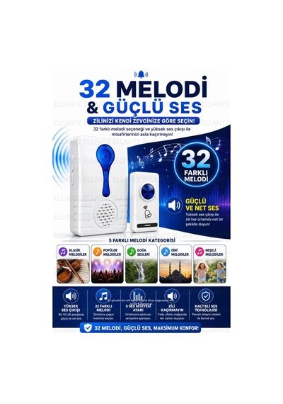 Kablosuz Kapı Zili 100 Metre Çekim Mesafeli 32 Melodili Priz Tipi Ev Ofis İşyeri Kapı Zili