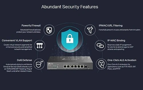 Er707-m2, Omada Multi-gigabit Vpn Router