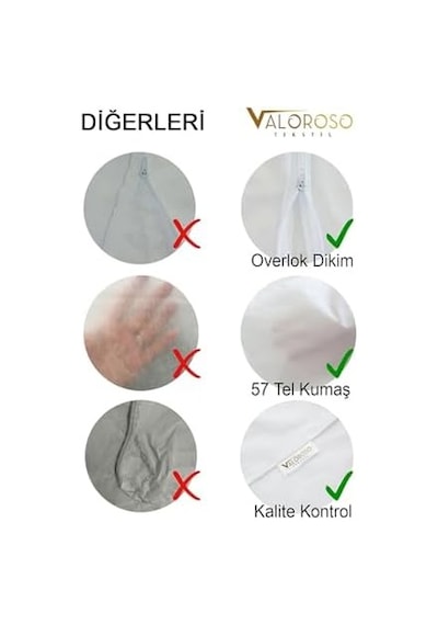Pamuklu Overlok Dikim 50x70 Beyaz Iç Astar, Fermuarlı Yastık Kılıfı, 6&apos Lı Yastık Şiltesi 50 x 22
