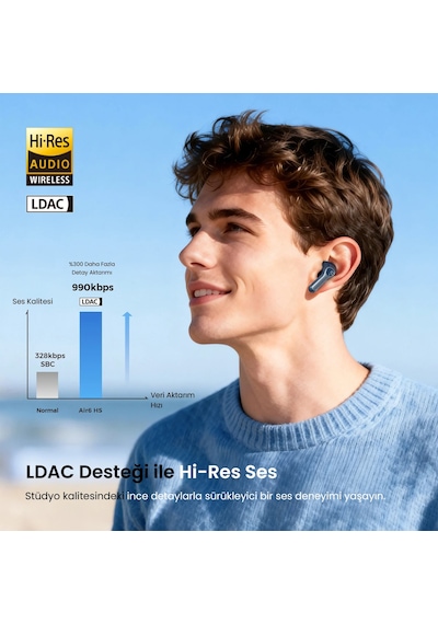 Soundpeats Air6 Hs Hi-res Ldac Enc Tws Kablosuz Bluetooth 6.0 Kulaklık Mavi