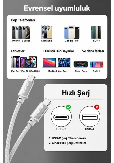 Ven-dens Vd-dcq05 60 W Pd Type-c To Type-c Hızlı Şarj Ve Veri Kablosu, 1 Metre, Esnek Silikon, Gri