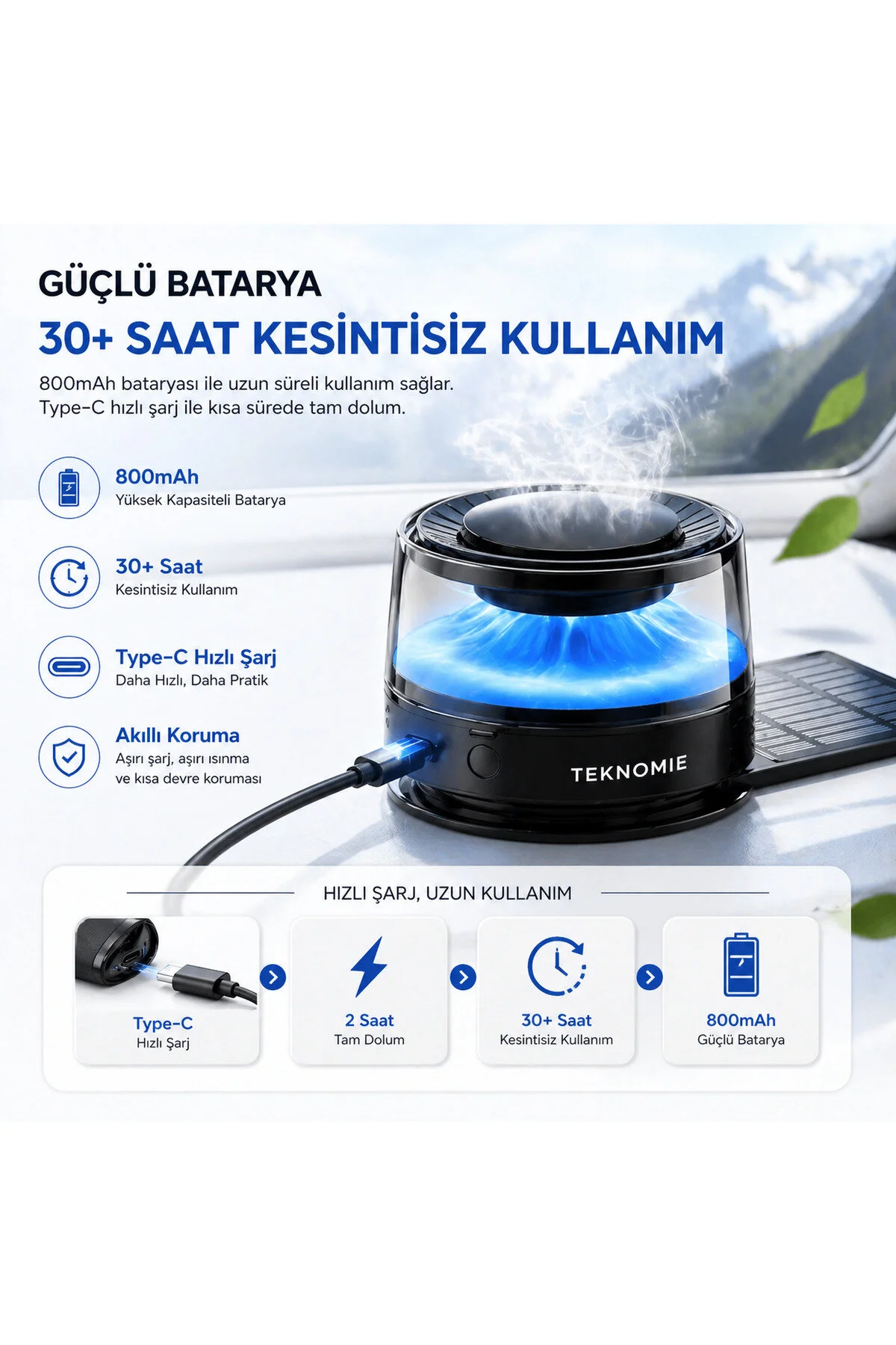 Teknomie Araç İçi Akıllı Koku Difüzörü Usb Type-c Şarjlı, 30+ Saat Kullanım, Otomatik Sensörlü, Premium Oto Parfüm Woody Fragrance