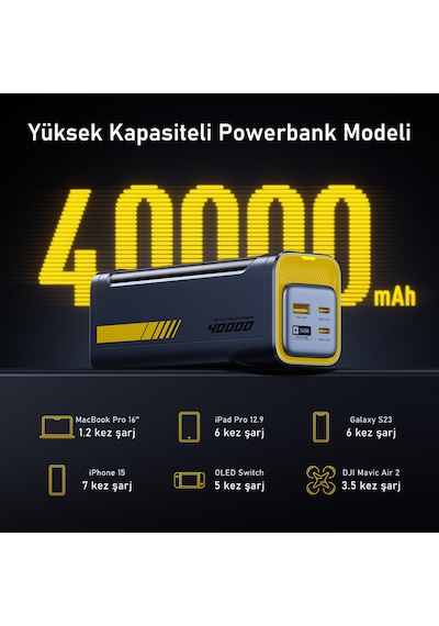 Aohi Magcube 67w 2 Portlu Şarj Adaptörü, 40.000 Mah 140w Pd3.1 Powerbank, 140w 1m Pd 3.1 480mbps Süp