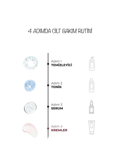 Dermoend Ton Eşitleyici Güneş Kremi Ve Tarak