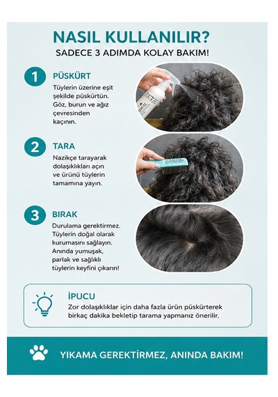 Showtech Quick Fix Köpek Kıtık Açıcı Kolay Tarama Spreyi 500 Ml - Kuru Ve Islak Kullanım