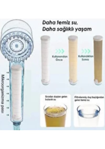 3 Fonksiyonlu Start Stop Tuşlu Filtreli Basınçlı Masaj Etkili Duş Başlığı Antrasit