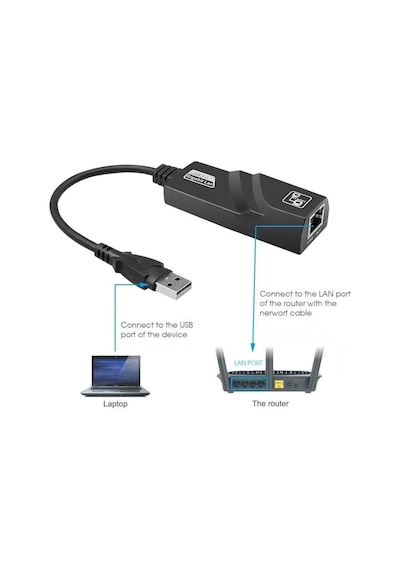Primex Px-2035 Gigabit Lan Adaptör, 1000mbps Gigabit Ethernet Adaptör, Usb Ethernet Dönüştürücü