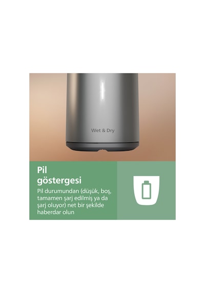 Philips Erkek Bakım Kiti All-in-one Trimmer 5000 Serisi Mg5942/15
