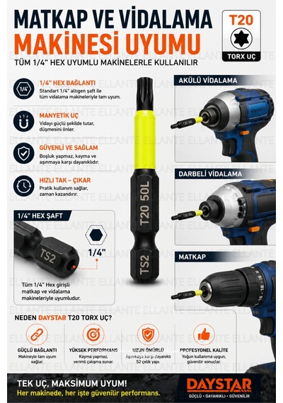 T20 Torx Tornavida Ucu 50 Mm Manyetik S2 Çelik 1/4" Hex Vidalama Ucu 1 Adet Yüksek Kalite