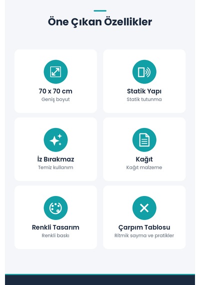 70x70cm Statik İz Bırakmaz Kağıt Renkli Çarpım Tablosu 70X70