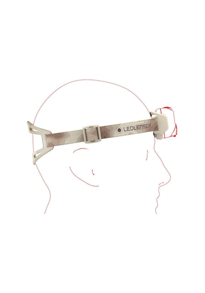 Ledlenser Hf6r Sıgnature Sand