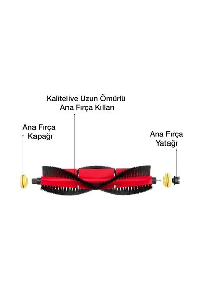 Roborock Stone S50-t6- T7-s5-s6- S5 Max Ana Fırça Akıllı Süpürge Süpürücü Fırçası- 5775