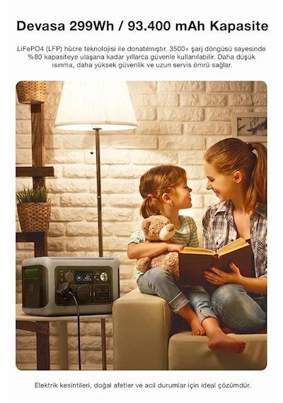 Kensa Taşınabilir Güç İstasyonu 1200 Watt
