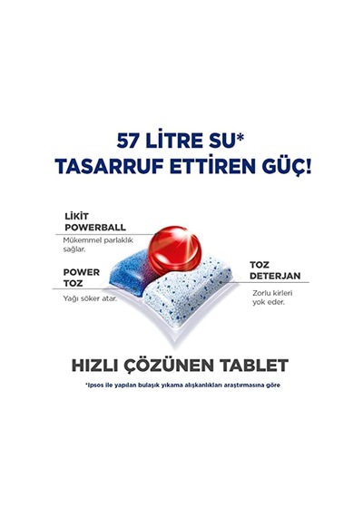 Quantum Infinity Shine 166 Kapsül Bulaşık Makinesi Deterjanı Tableti 83x2