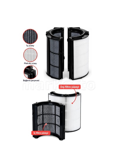 Dyson Purifier Hot+cool Hp09 Uyumlu Hava Temizleyici Filtresi / 965432-01 / 360 Hepa + Karbon