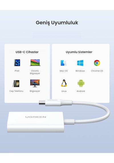 Ugreen 2-in-1 Usb-c Sd Ve Microsd Kart Okuyucu, Usb 3.0, 2 Tb Kart Desteği, 15 Cm Kablo Beyaz, 35506