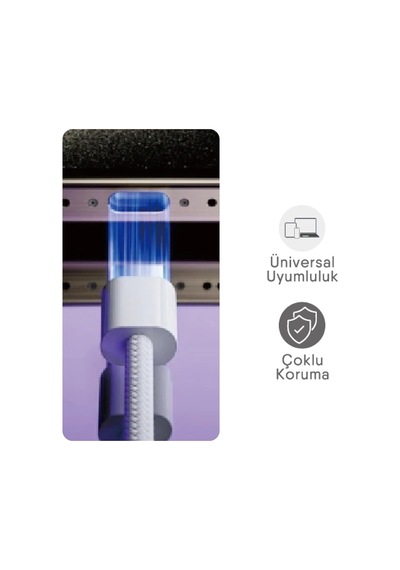 Lexroo Ultra Hızlı Pd Type-c Şarj Kablosu - Hasır Örgülü Kırılmıaz