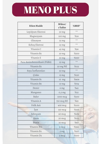 Optivita Meno Plus 30 Tablet Lepidyum, Soya İzoflovanları, Glutat