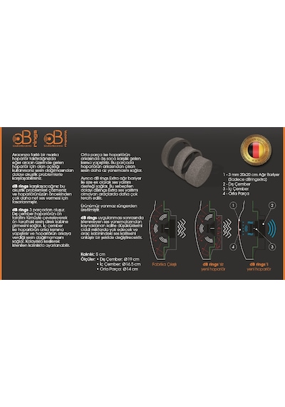 Dbrings Hoparlör Ses Kalitesi Arttıran Kit 6.5 İnç Db Rings 6-6.5 İnç 16 Cm