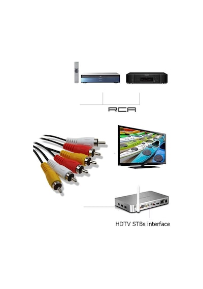 Alfais 5006 3Rca To 3 Rca Ses Görüntü Tos Scart Kablosu